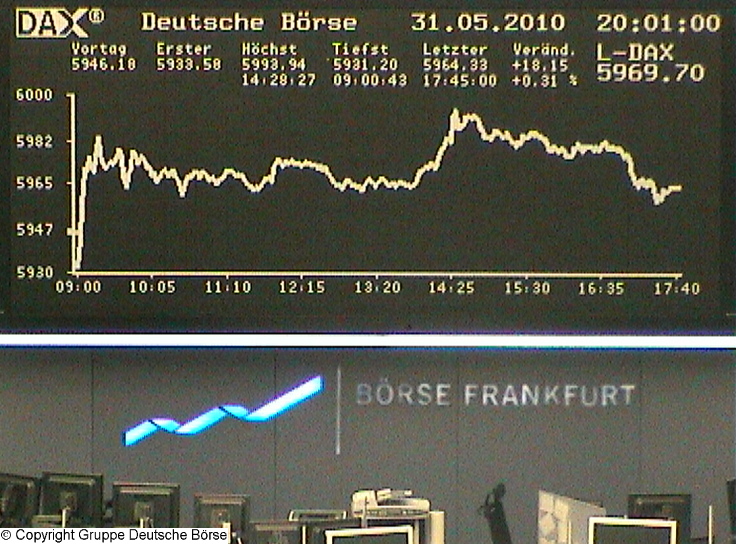 1.304.DAX Tipp-Spiel, Dienstag, 01.06.10 323576