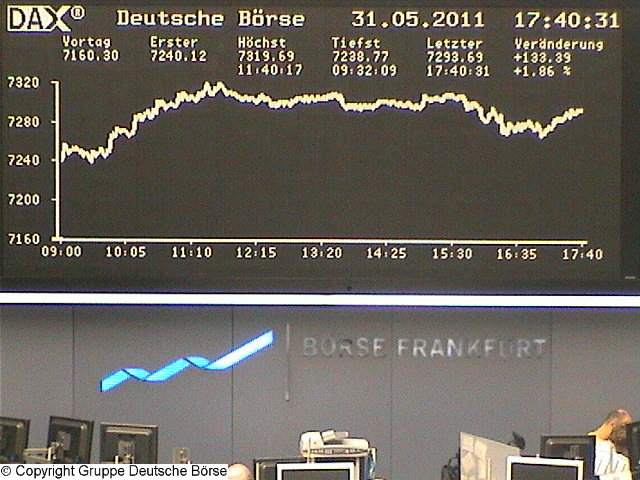 Die Links zu den Sternenkinder (DAX Spiel) 408171