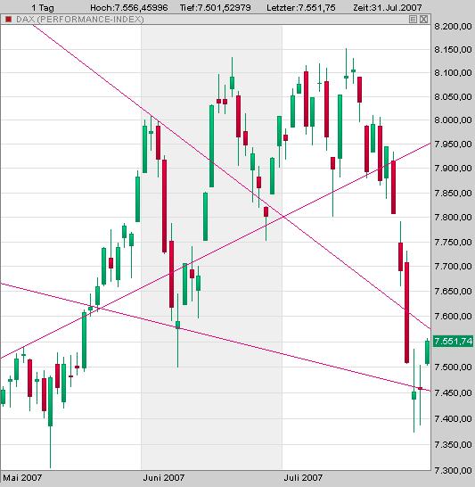 ▶ TTT-Team: Montag, 31.07.2007 111840