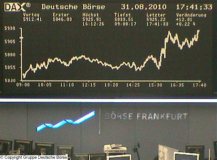 1.371.DAX Tipp-Spiel, Donnerstag, 02.09.10 341997
