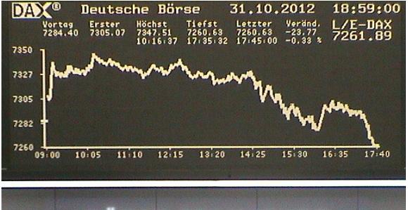 Die Links zu den Sternenkinder (DAX Spiel) 550699