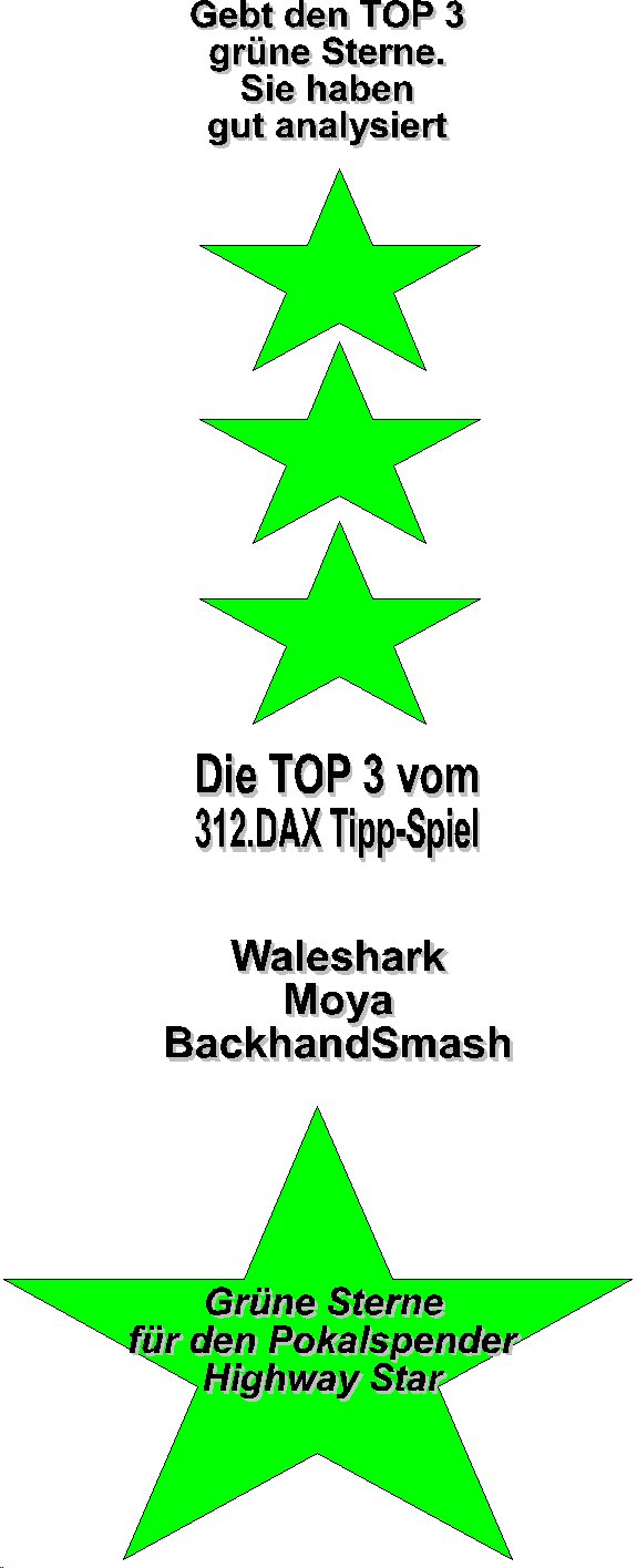 313.DAX Tipp-Spiel, Dienstag, 04.07.06 45775