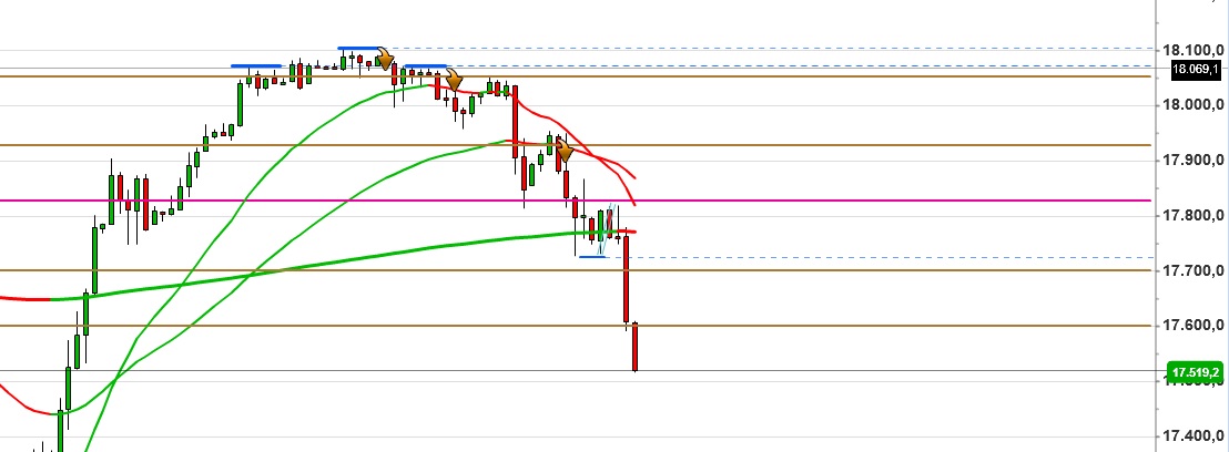 2015 QV DAX-DJ-GOLD-EURUSD-JPY 786723