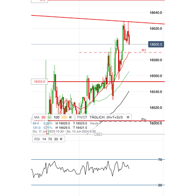 2024-QV-GDAXi-DJ-GOLD-EURUSD-JPY 1438483