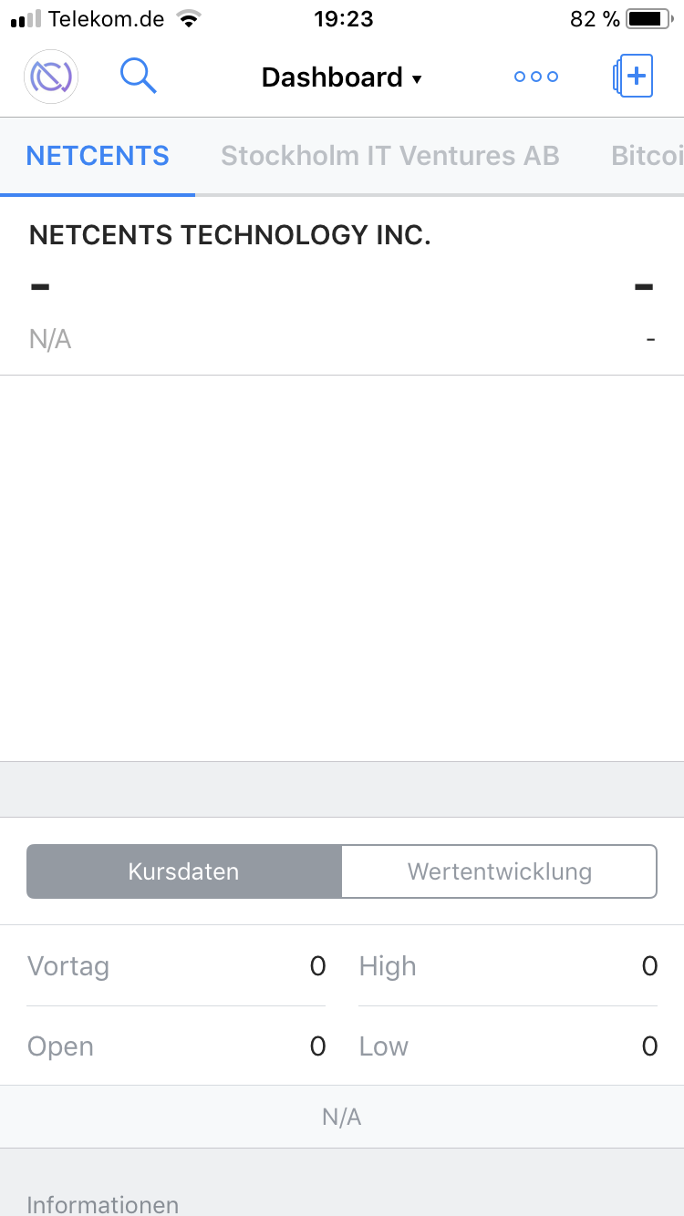 Netcents Technology Thread moderiert A2AFTK 1069298