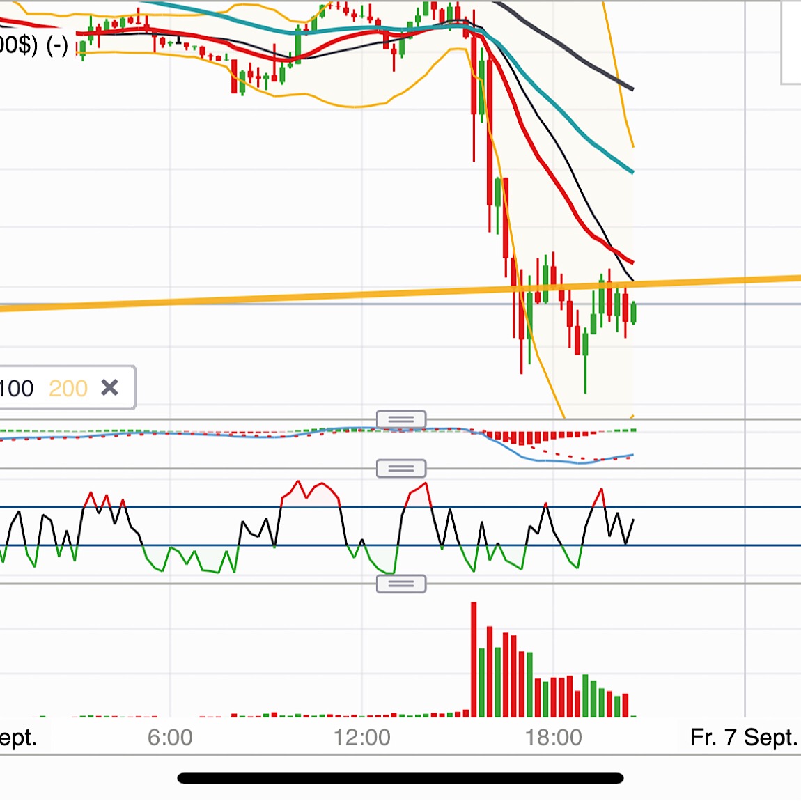 2018 QV-GDAXi-DJ-GOLD-EURUSD-JPY 1073000