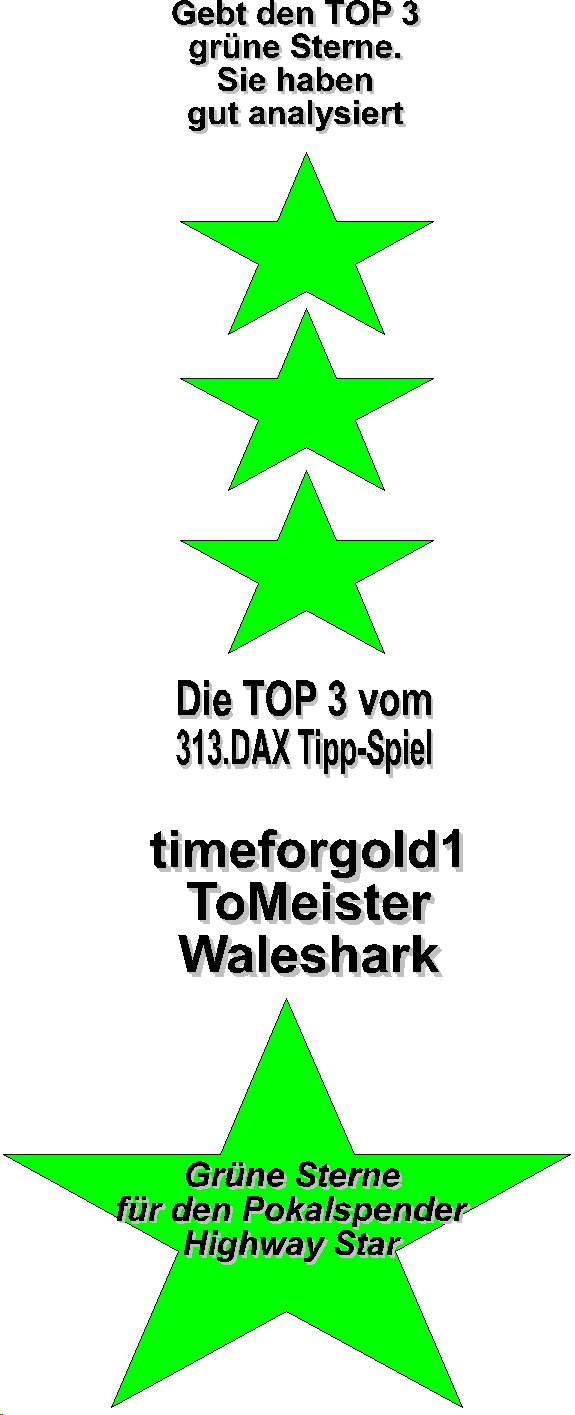 313.DAX Tipp-Spiel, Dienstag, 04.07.06 45841
