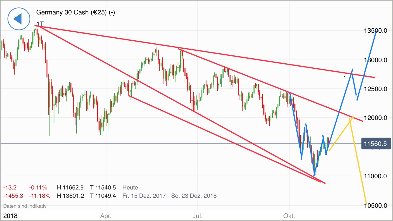 Krofitime Trading 1082007