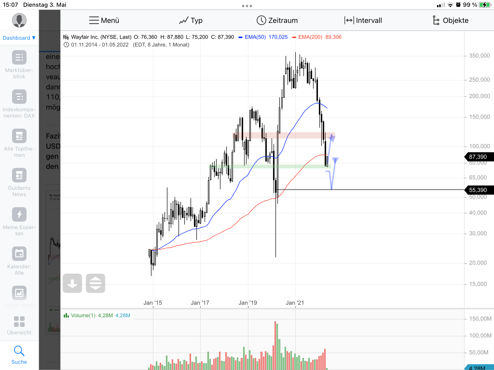 Westwing -- Neuer Thread 1312805