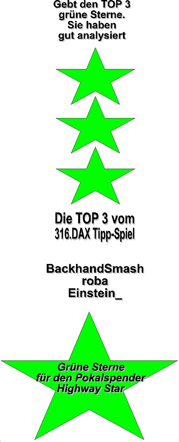 317.DAX Tipp-Spiel, Montag, 10.07.06 46294