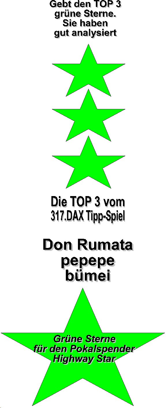 317.DAX Tipp-Spiel, Montag, 10.07.06 46367