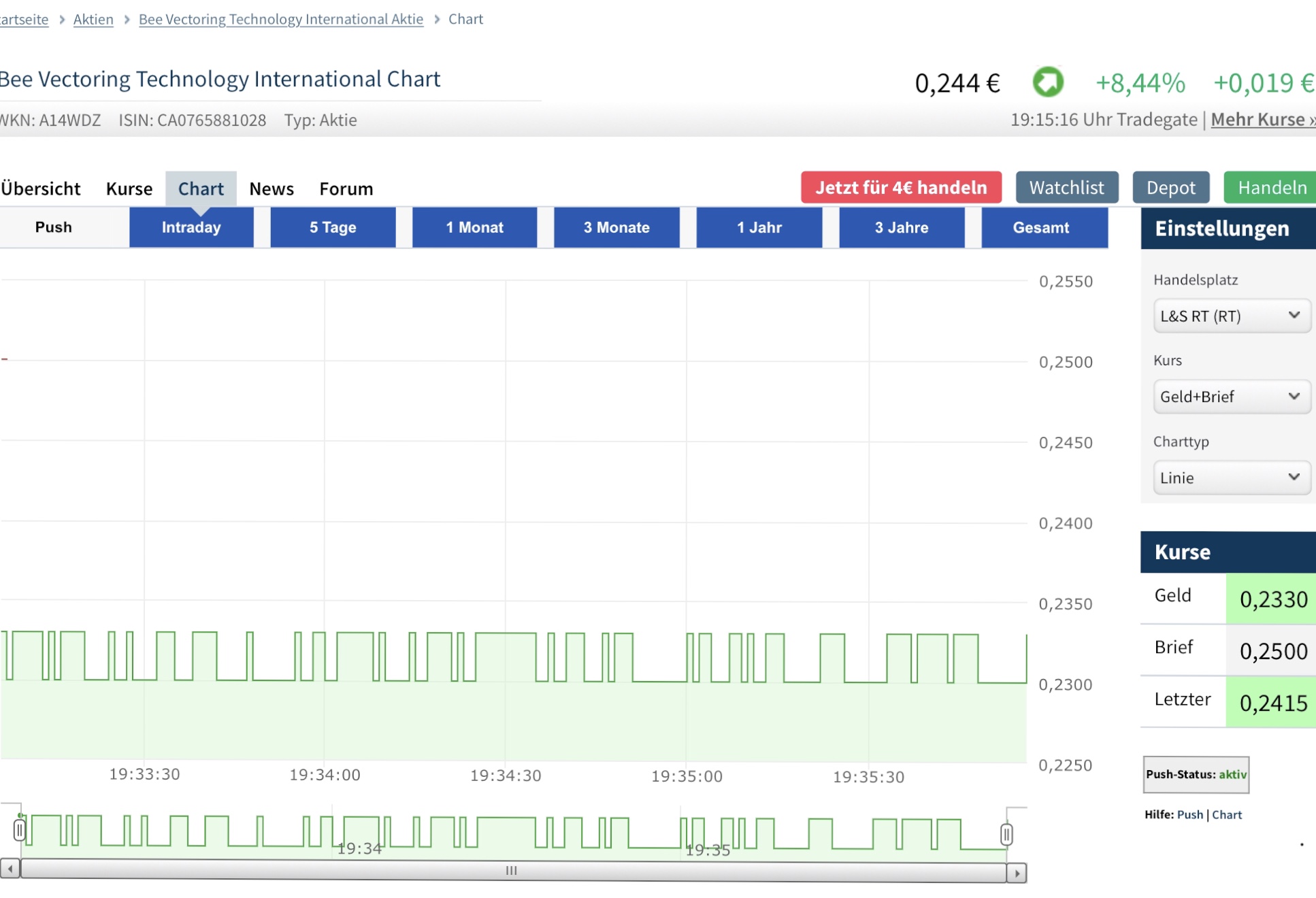 Starkes Volumen bei Bee Vector 1171108