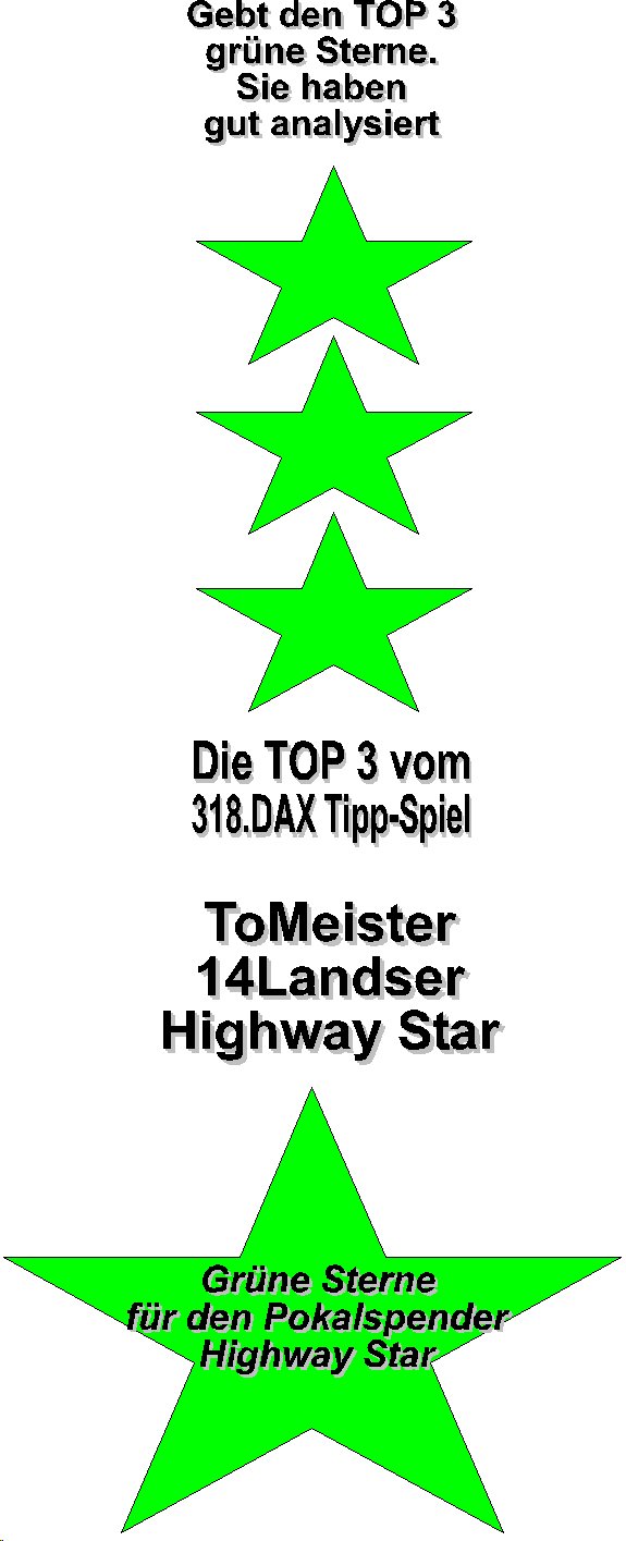 318.DAX Tipp-Spiel, Dienstag, 11.07.06 46531