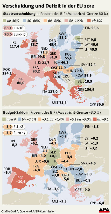 Wenn Gold flüstert, horcht die Welt auf! 830918