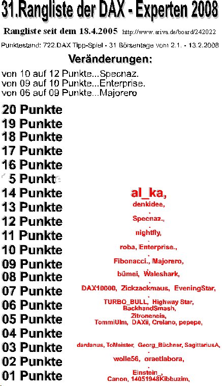 723.DAX Tipp-Spiel, Donnerstag, 14.02.08 148131