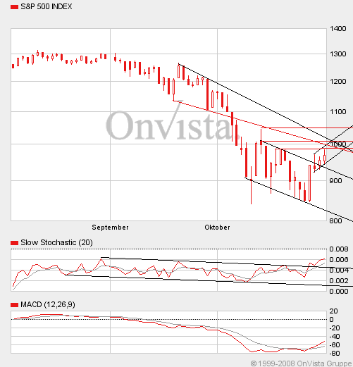 Hart aber Fair ! 196905