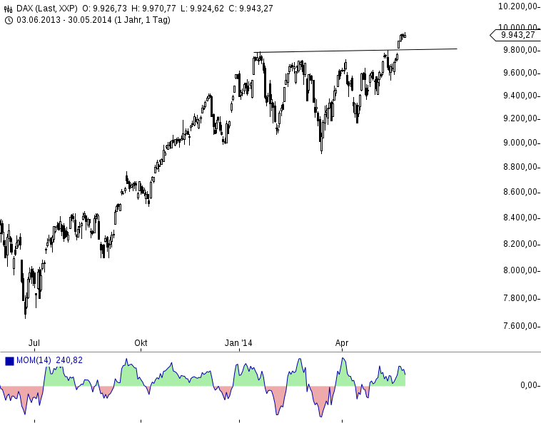 QV ultimate (unlimited) 728311