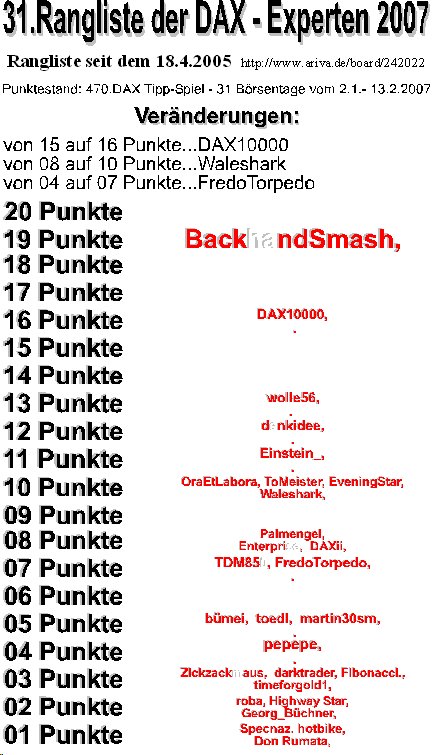 471.DAX Tipp-Spiel, Mittwoch, 14.02.07, 17.45 Uhr, 82321