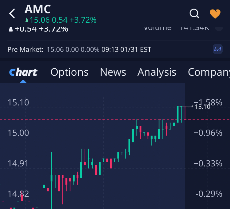 noch keiner hier interessiert... 1296952