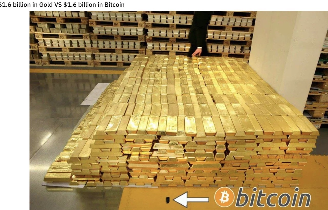 Bitcoins der nächste Monsterhype steht bevor! 1234137