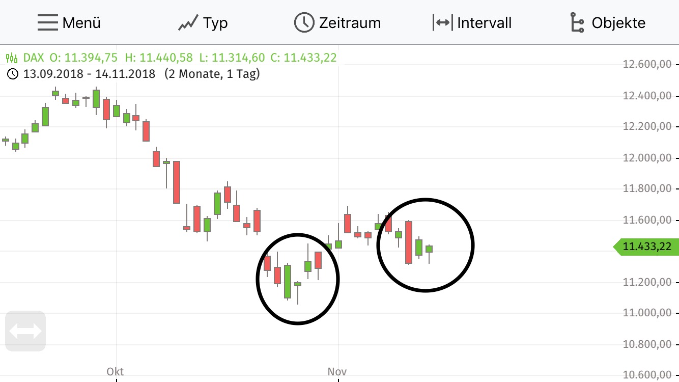Krofitime Trading 1082849