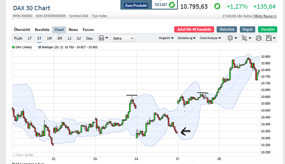 2020 QV-GDAXi-DJ-GOLD-EURUSD-JPY 1175132