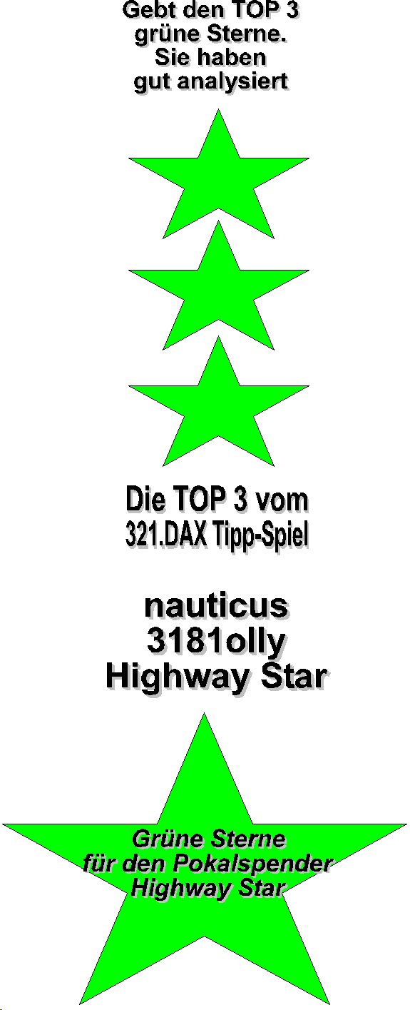 321.DAX Tipp-Spiel, Freitag, 14.07.06 46891