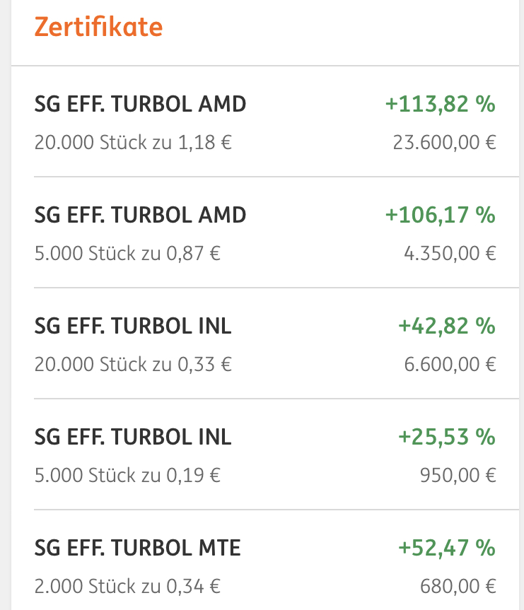 Börse ein Haifischbecken: Trade was du siehst 1199903