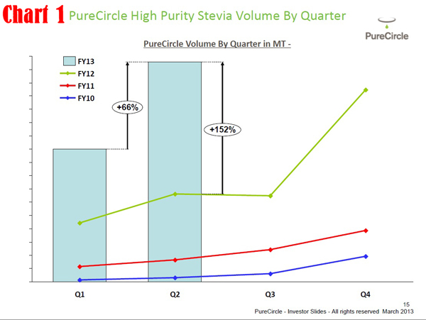 sunwin wird laufen 588213