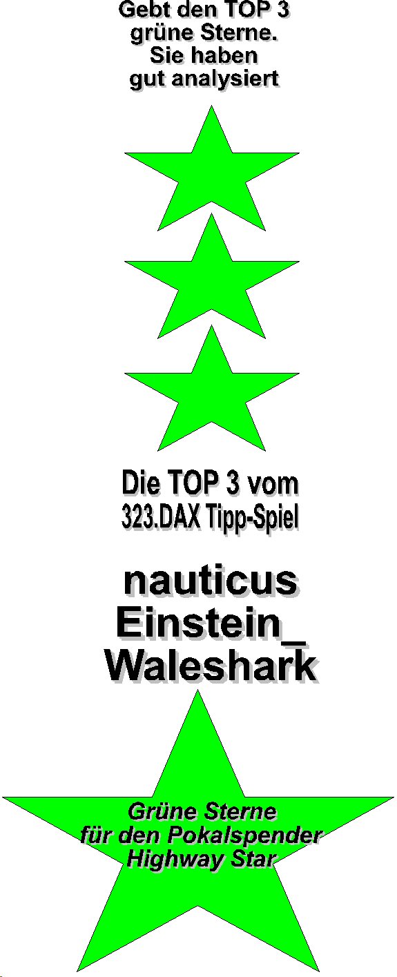 324.DAX Tipp-Spiel, Mittwoch, 19.07.06 47290
