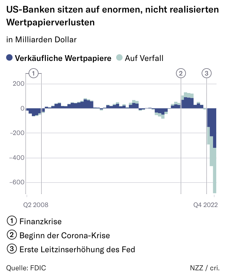 Der USA Bären-Thread 1361615