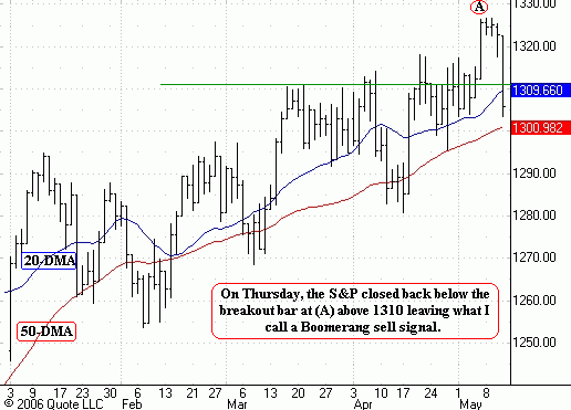 Der Doomsday Bären-Thread 40311