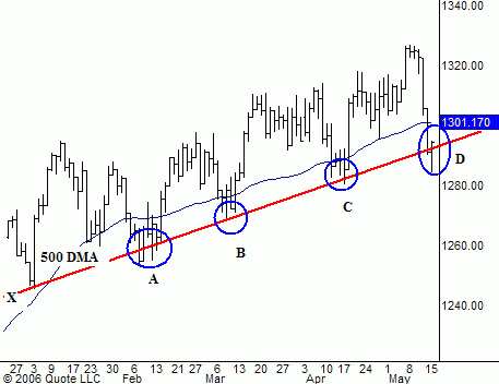 Der Doomsday Bären-Thread 40718
