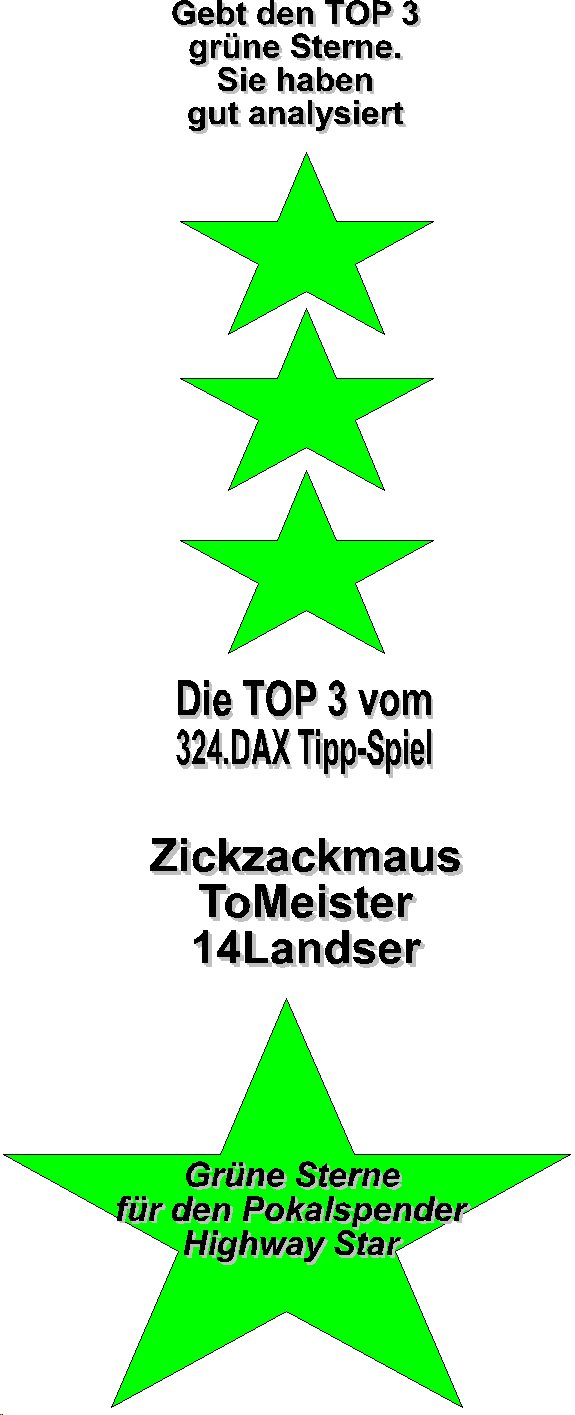 324.DAX Tipp-Spiel, Mittwoch, 19.07.06 47408