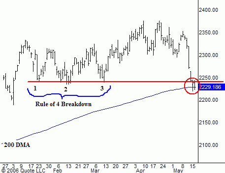 Der Doomsday Bären-Thread 40846