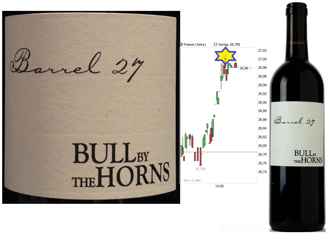Freenet Group - WKN A0Z2ZZ 800028