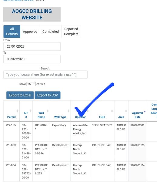 Öl-Projekt 88 Energy Project in der heißen Phase 1355293
