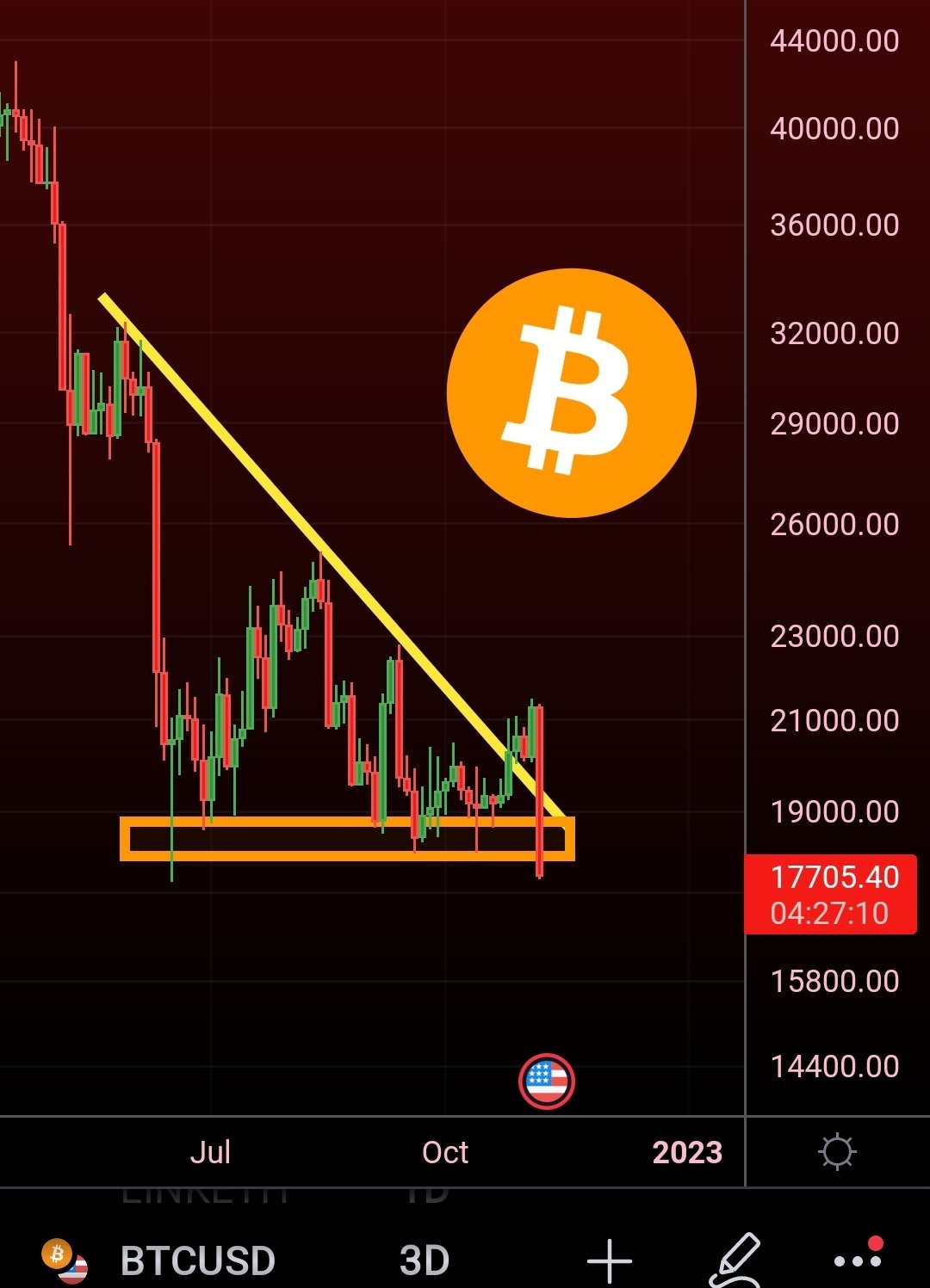Die besten Gold-/Silberminen auf der Welt 1341233