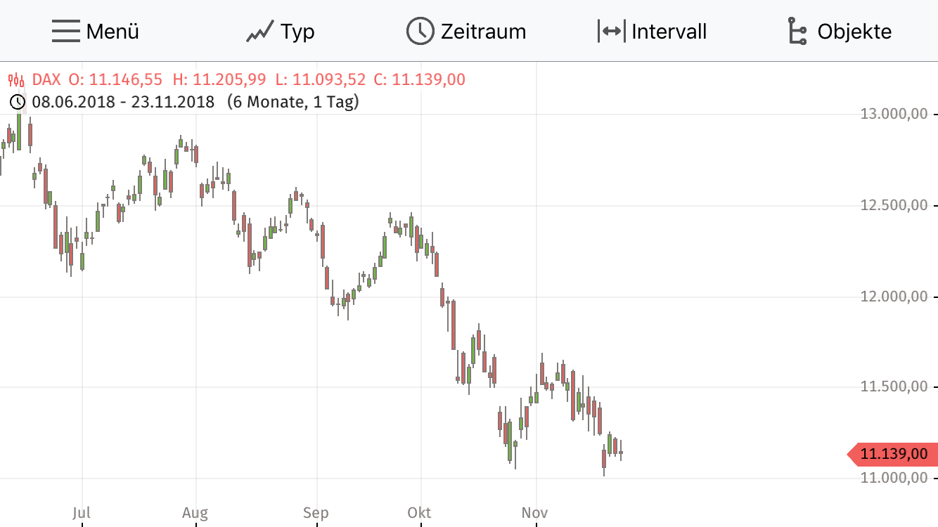 Krofitime Trading 1084324