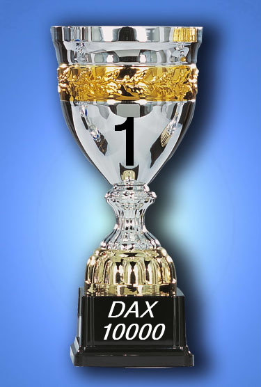 765.DAX Tipp-Spiel, Mittwoch, 16.04.08 159748