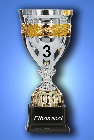 773.DAX Tipp-Spiel, Montag, 28.04.08 161394