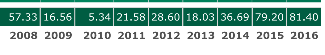 es kann los gehen! 1089459