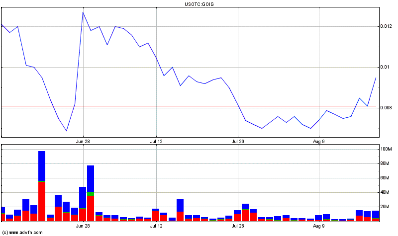 Der nächste Zock der sich anbahnt? 338783