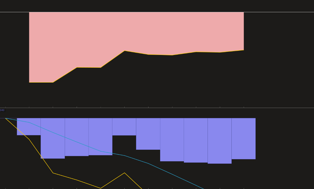 Eurobank Ergasias - Der Diskussionstread 945752