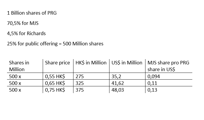Goldproduzent mit mehr als 100000 Unzen 2012 1402457