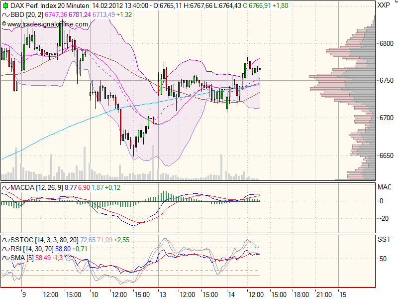 realist11 Thread zur Börse und allerei 485391