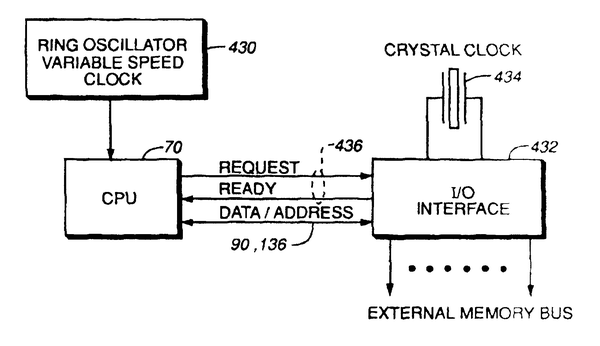 Patriot Scientific der Highflyer 2006 646932