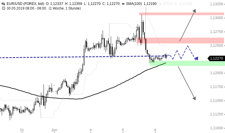 Bitcoins der nächste Monsterhype steht bevor! 1116286