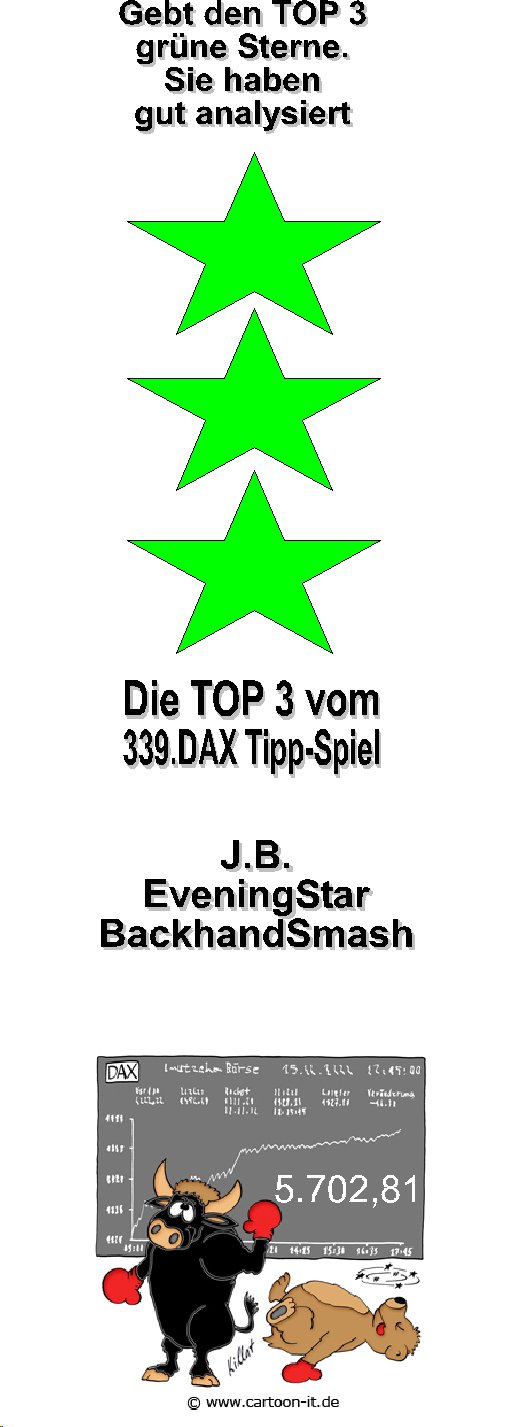 340.DAX Tipp-Spiel, Donnerstag, 10.08.06 50843