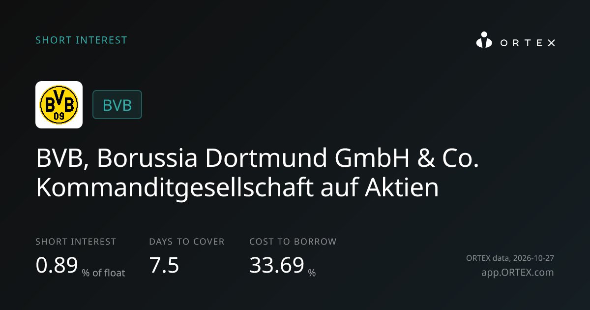 14 Gründe für ein Investment in BVB. 1531176